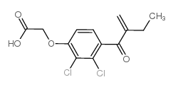 chemical structure of Etacrynic Acid
