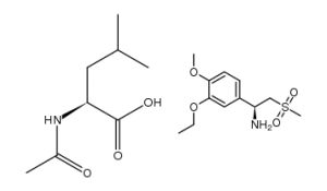 chemical structure of Apremilast